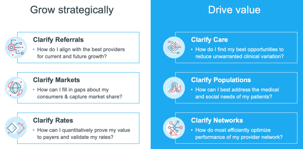 Clarify Platform and Products Overview Graphic