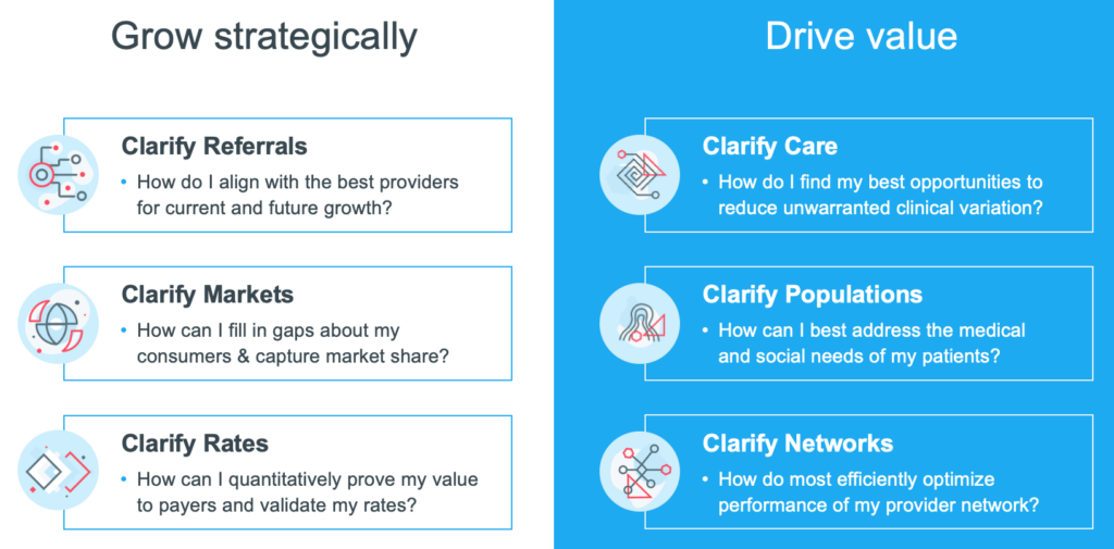 clarify health valuation