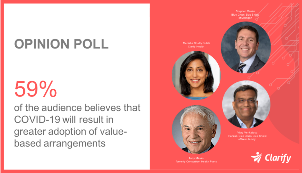 Health Plan Poll Value Based Care Clarify Health