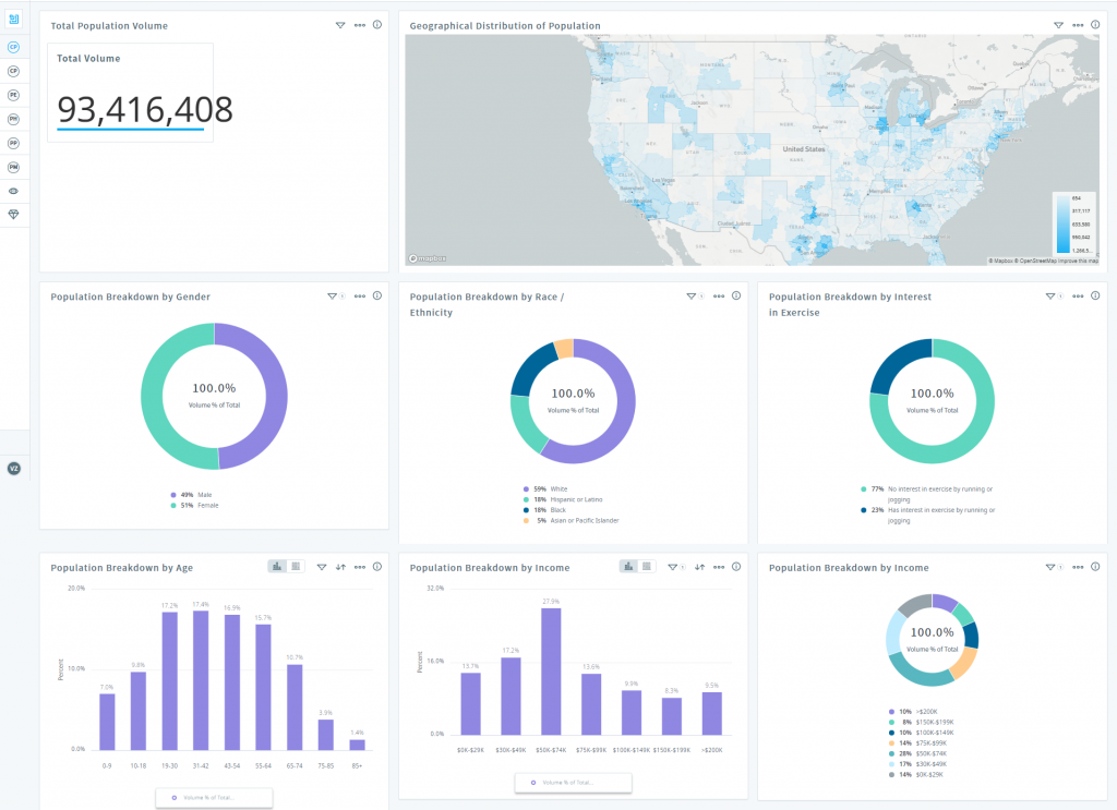 clarify health crunchbase