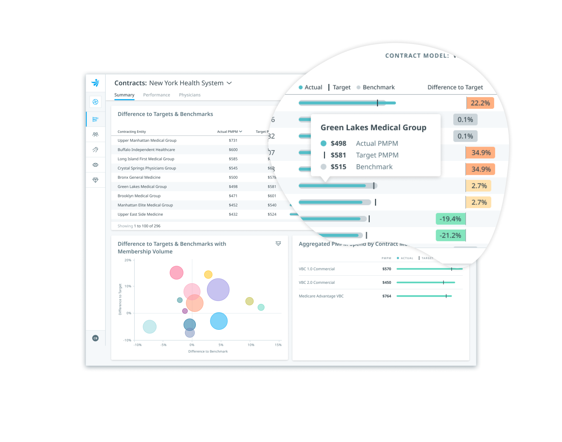 Clarify Contracts - Value-based contracting Analytics Software Preview