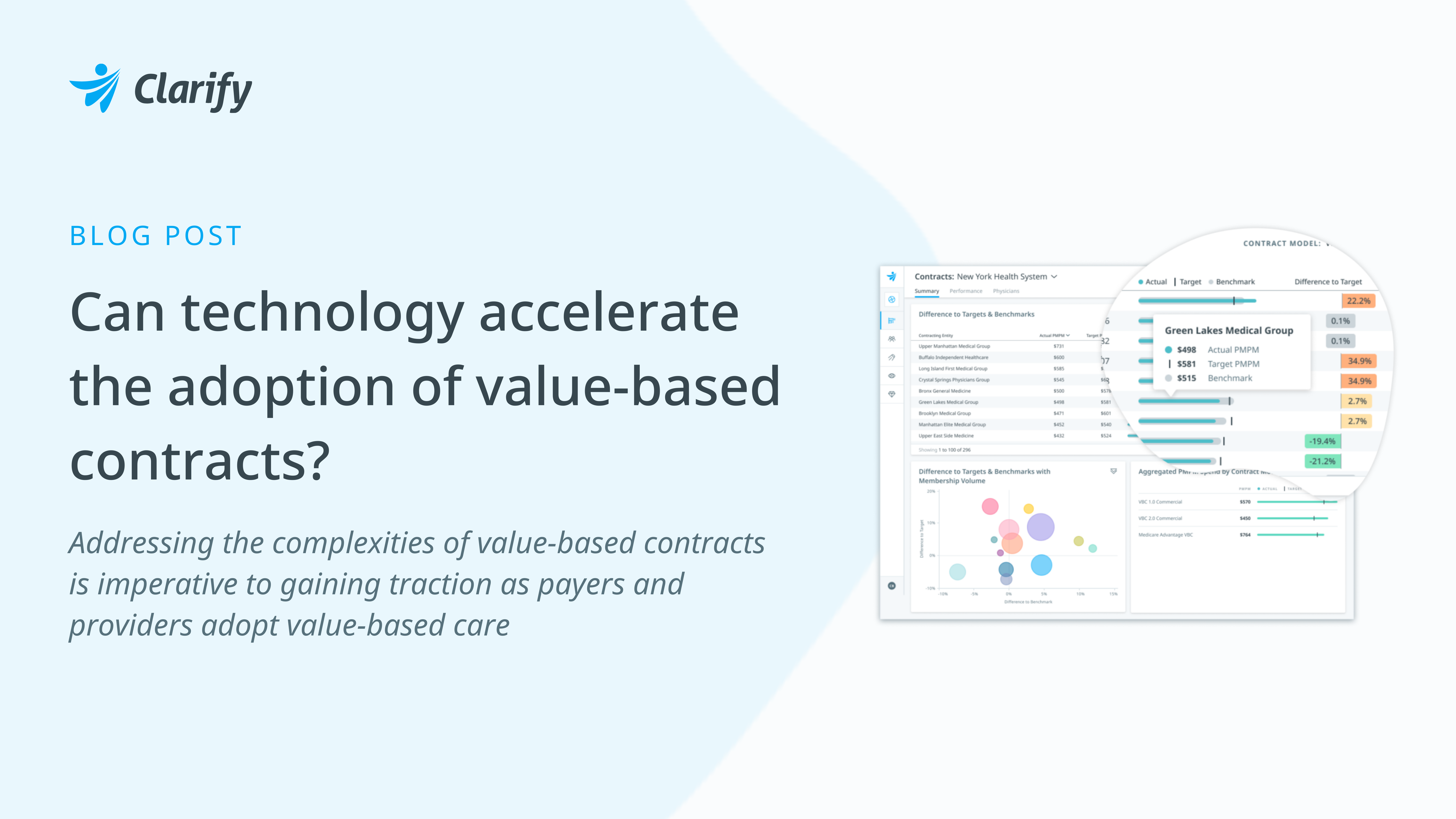 Can technology accelerate the adoption of value-based contracts?