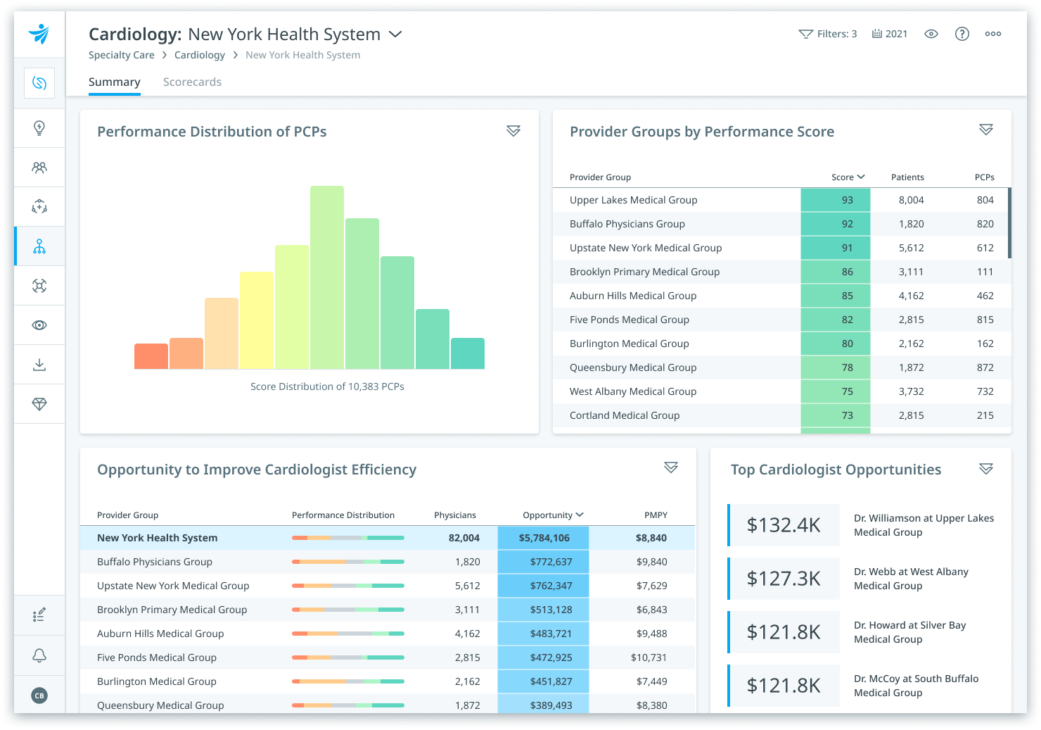 Clarify Health Specialty Care